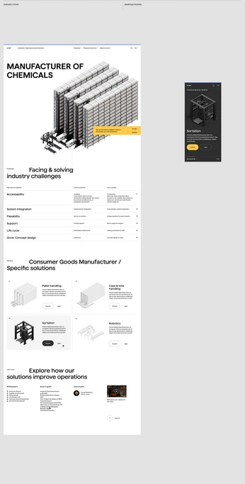 A cover of "Kadkarft - Exploration" cluster. The owner is rupesh. The cluster consists of 14 elements.