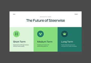 A cover of "solvi" cluster. The owner is aline.rodrigues. The cluster consists of 32 elements.