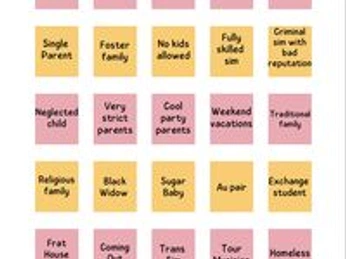 A cover of "sims ideas" cluster. The owner is purple.ragdoll. The cluster consists of 1 element.