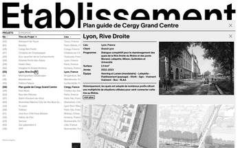 A cover of "List Layout Legends" cluster. The owner is sey. The cluster description is "List layouts across the web, showcasing inspiring design approaches.". The cluster consists of 277 elements.