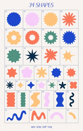 A cover of "Dream Builder" cluster. The owner is easarsfield. The cluster description is "Creatively scaling brands". The cluster consists of 18 elements.