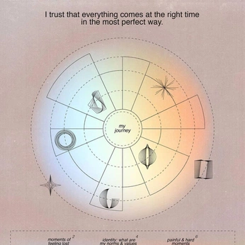 A cover of "Infograph" cluster. The owner is jordanalisan. The cluster consists of 39 elements.