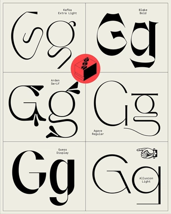 A cover of "Friendtorship" cluster. The owner is tjmcvicker. The cluster consists of 7 elements.