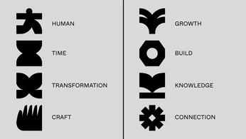 A cover of "Iconography Design" cluster. The owner is nmaritz. The cluster consists of 1 element.