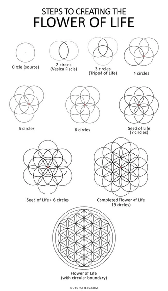 A cover of "Espíritu" cluster. The owner is christiantufano. The cluster consists of 11 elements.