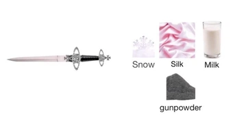 A cover of "wtf" cluster. The owner is meezyy. The cluster consists of 1 element.