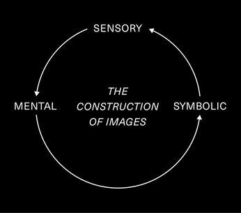 A cover of "Ritual" cluster. The owner is wvvjo. The cluster consists of 12 elements.