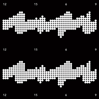 A cover of "Data" cluster. The owner is andrebarross. The cluster consists of 81 elements.