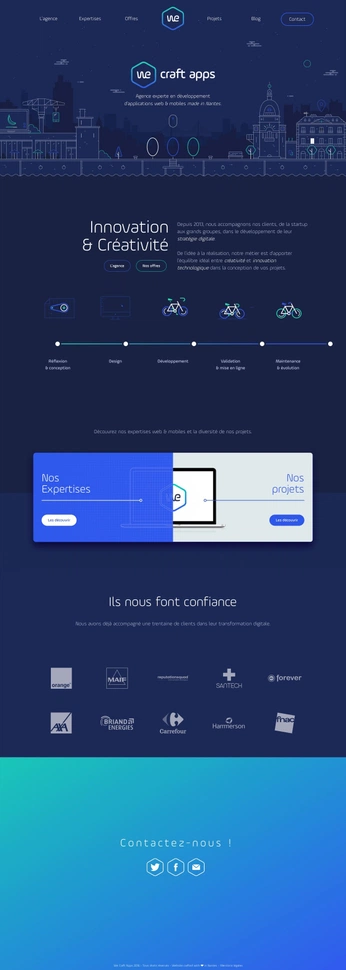 A cover of "zz" cluster. The owner is lillianzz. The cluster consists of 1 element.