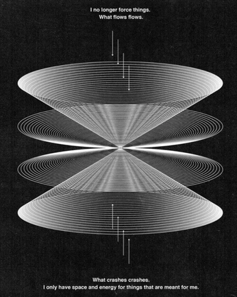 A cover of "Graphics" cluster. The owner is lykancense. The cluster consists of 2 elements.