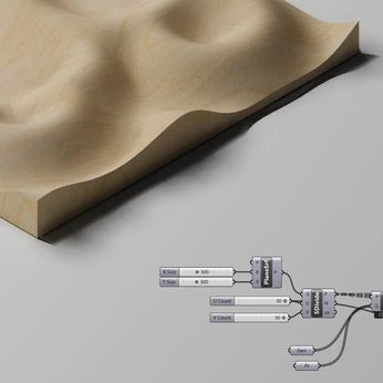 A cover of "a parametric phase" cluster. The owner is smuse. The cluster description is "computational & generative commands and line of codes". The cluster consists of 3 elements.