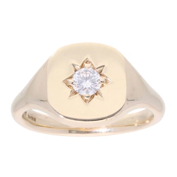 A cover of "Ring" cluster. The owner is en10jjht. The cluster description is "Rings". The cluster consists of 9 elements.