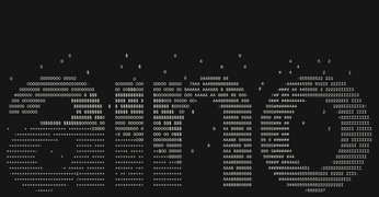 A cover of "Agency Watchlist" cluster. The owner is kunwaryanto. The cluster consists of 1 element.
