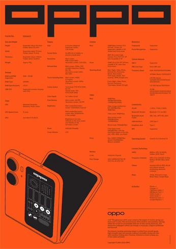 A cover of "EBC poster" cluster. The owner is vixx.lin. The cluster consists of 5 elements.