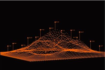 A cover of "Data" cluster. The owner is fojcik. The cluster consists of 15 elements.