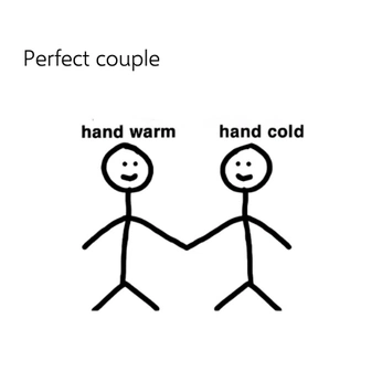 A cover of "cuple" cluster. The owner is zsoly. The cluster consists of 1 element.