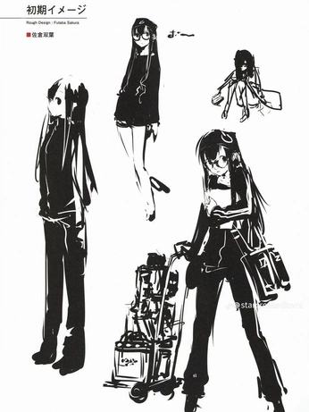 A cover of "persona series" cluster. The owner is nowhere1010. The cluster consists of 82 elements.