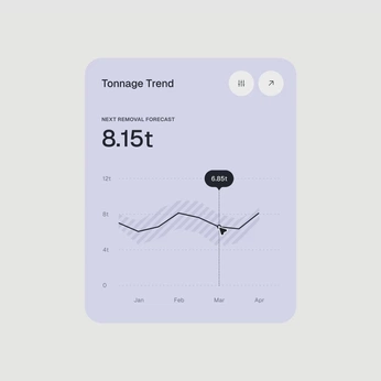 A cover of "Web" cluster. The owner is grtner. The cluster consists of 125 elements.