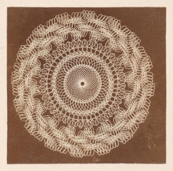 A cover of "Patterns" cluster. The owner is maiicarra. The cluster consists of 5 elements.