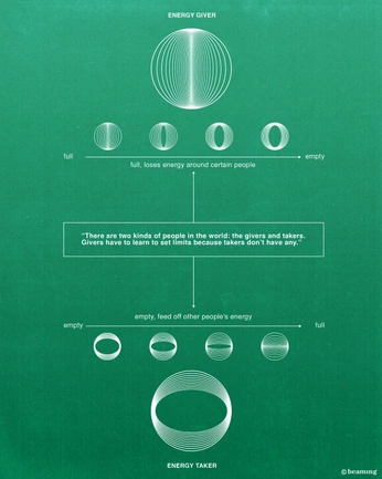 A cover of "INFOGRAPHY" cluster. The owner is jinkaz. The cluster consists of 4 elements.