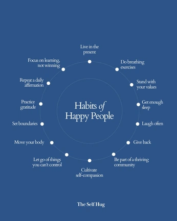 A cover of "Notebook" cluster. The owner is rawanhany. The cluster consists of 140 elements.