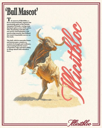 A cover of "collection ideas" cluster. The owner is zamlout. The cluster consists of 7 elements.