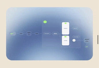 A cover of "SYSTEM THINKING" cluster. The owner is jeaares. The cluster consists of 12 elements.