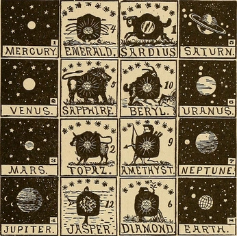 A cover of "cosmos & astros." cluster. The owner is hachikomatsu. The cluster consists of 25 elements.