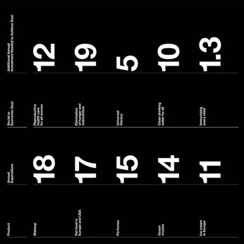A cover of "Memoria" cluster. The owner is gl0ssb0mb. The cluster consists of 6 elements.