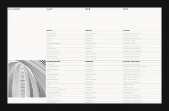 A cover of "List" cluster. The owner is ika.sultanov. The cluster consists of 13 elements.
