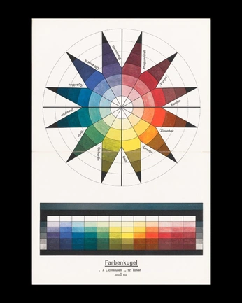 A cover of "color" cluster. The owner is tamara222. The cluster consists of 2 elements.