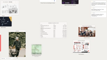 A cover of "Spacial UI" cluster. The owner is that.anna. The cluster consists of 1 element.