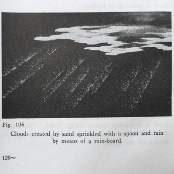 A cover of "Visual Vision" cluster. The owner is lizgl. The cluster consists of 1 element.