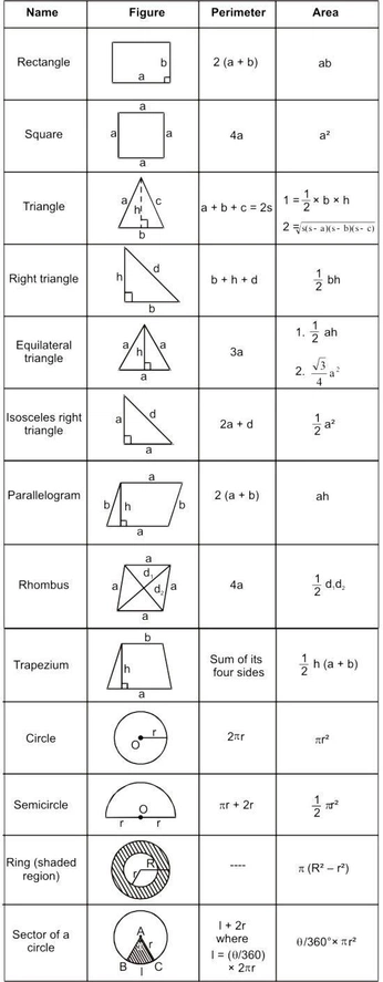 A cover of "Learning" cluster. The owner is castlesque. The cluster consists of 2 elements.
