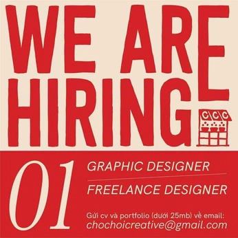 A cover of "POSTER" cluster. The owner is alex145. The cluster consists of 1 element.