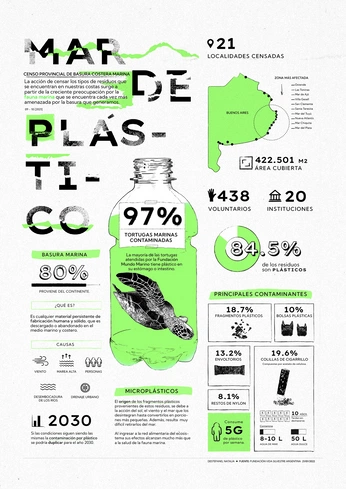 A cover of "Infographic" cluster. The owner is myrdar. The cluster consists of 11 elements.