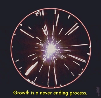 A cover of "Sensaciones" cluster. The owner is francoeidos. The cluster consists of 1 element.