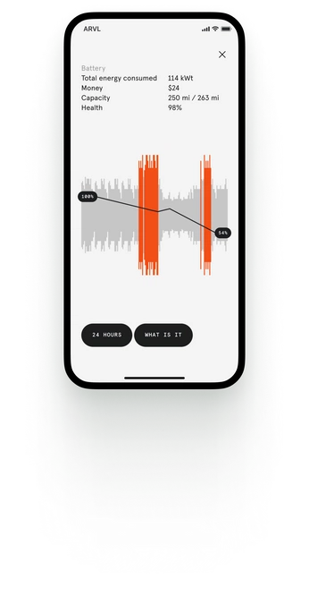 A cover of "Vooma" cluster. The owner is benten. The cluster consists of 37 elements.
