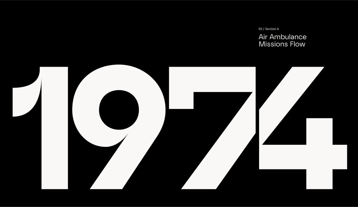 typography