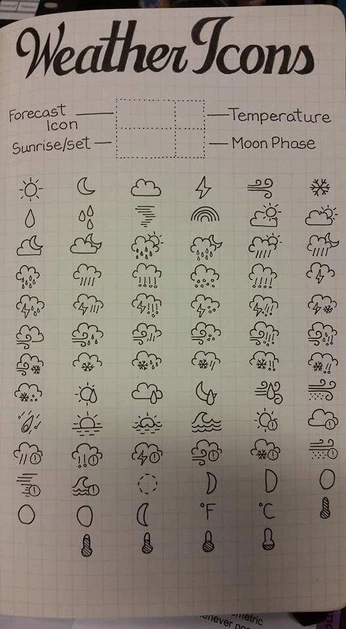 A cover of "ready together" cluster. The owner is zengodmother. The cluster consists of 13 elements.