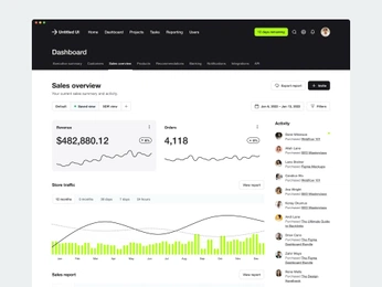 A cover of "Tax" cluster. The owner is alina.lich. The cluster consists of 3 elements.