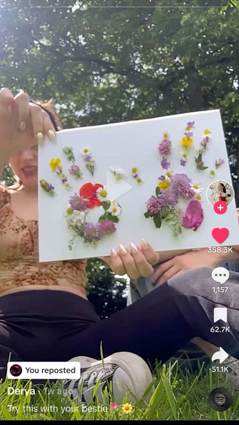 A cover of "Mom birthday" cluster. The owner is kayytlc. The cluster consists of 6 elements.