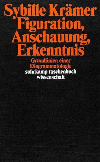 A cover of "Type" cluster. The owner is elvijspuce. The cluster consists of 7 elements.