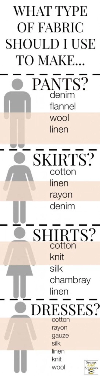 A cover of "diystufzz" cluster. The owner is caspergeist. The cluster consists of 148 elements.