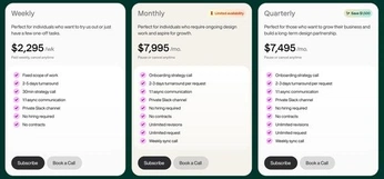 A cover of "Card's" cluster. The owner is diqsi. The cluster description is "Layout and elements inside the cards (Ui/Ux)". The cluster consists of 231 elements.