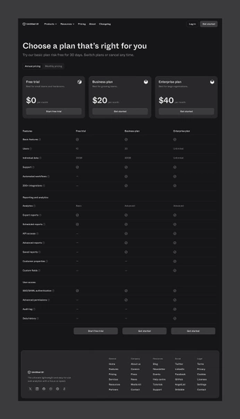 A cover of "Pricing" cluster. The owner is dergai. The cluster consists of 2 elements.