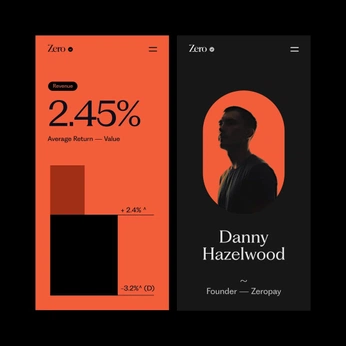 A cover of "Infographics" cluster. The owner is yurapo. The cluster consists of 1 element.