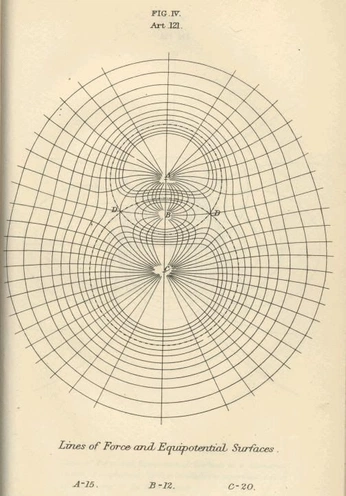 A cover of "science" cluster. The owner is dianaishere. The cluster consists of 6 elements.