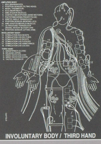 A cover of "Motion Farm Schematics" cluster. The owner is hesat. The cluster consists of 15 elements.
