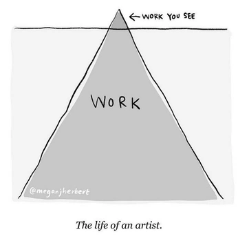 A cover of "Work" cluster. The owner is mischaberri. The cluster consists of 2 elements.